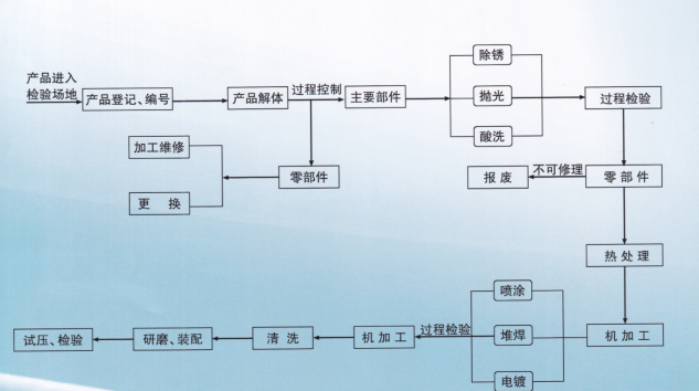 未標(biāo)題-2.jpg